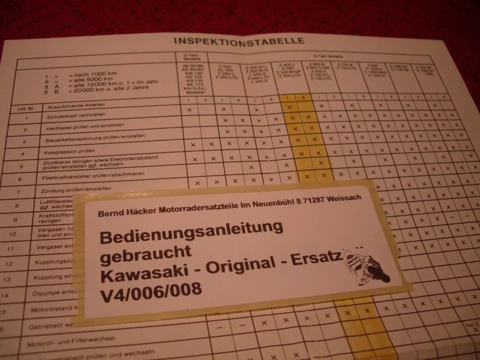 Fahrerhandbuch Kawasaki Z 550 GP Z550 GP Baujahr 1982