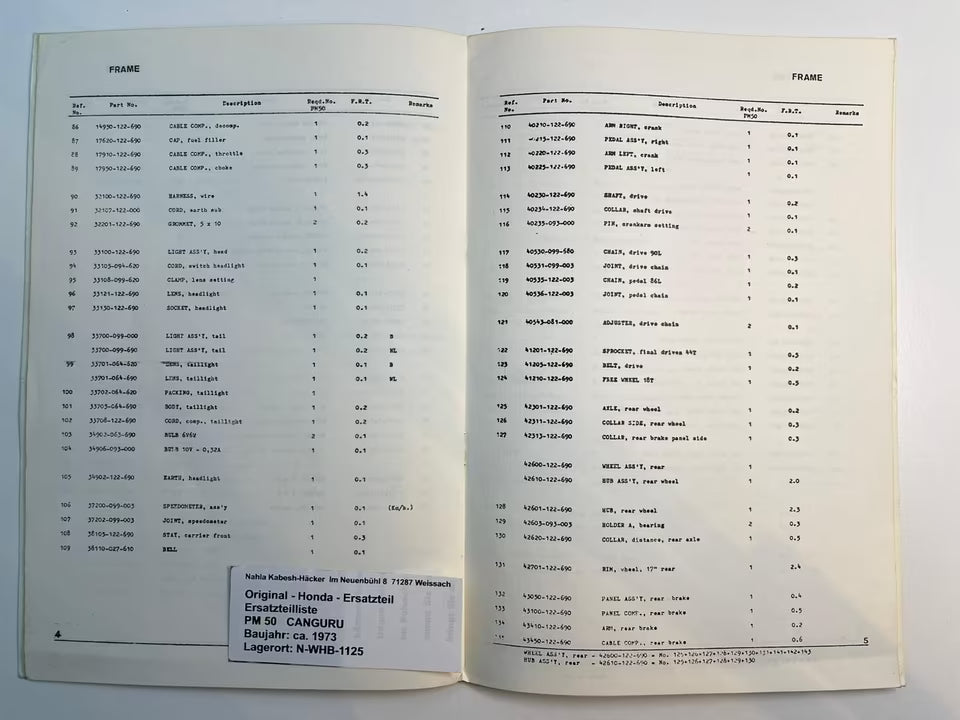 Ersatzteilkatalog PM50 PM 50 Canguro Mofa Baujahr 1973 Honda Ersatzteilliste