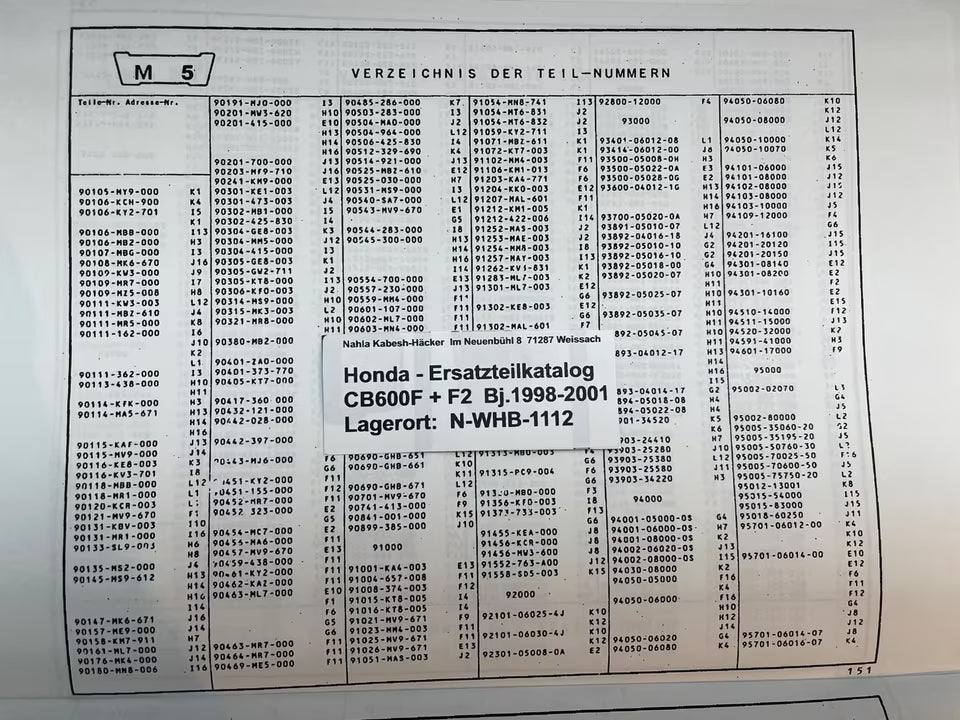 Ersatzteilkatalog CB600F CB 600 F F2 Hornet Bj. 1998 - 2001 Honda Ersatzteilliste
