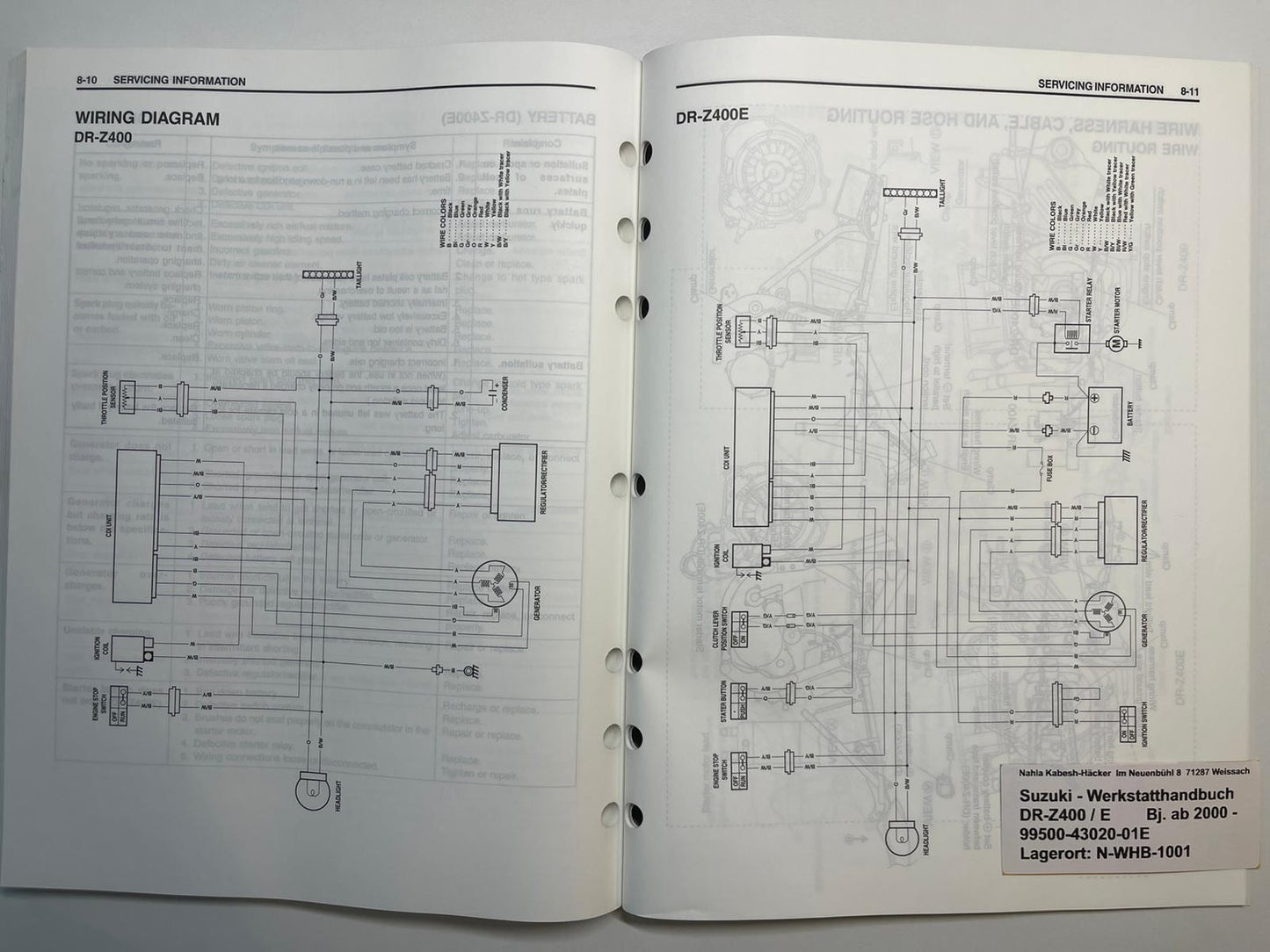 Werkstatthandbuch Suzuki DR-Z400  Bj. ab 2000 -