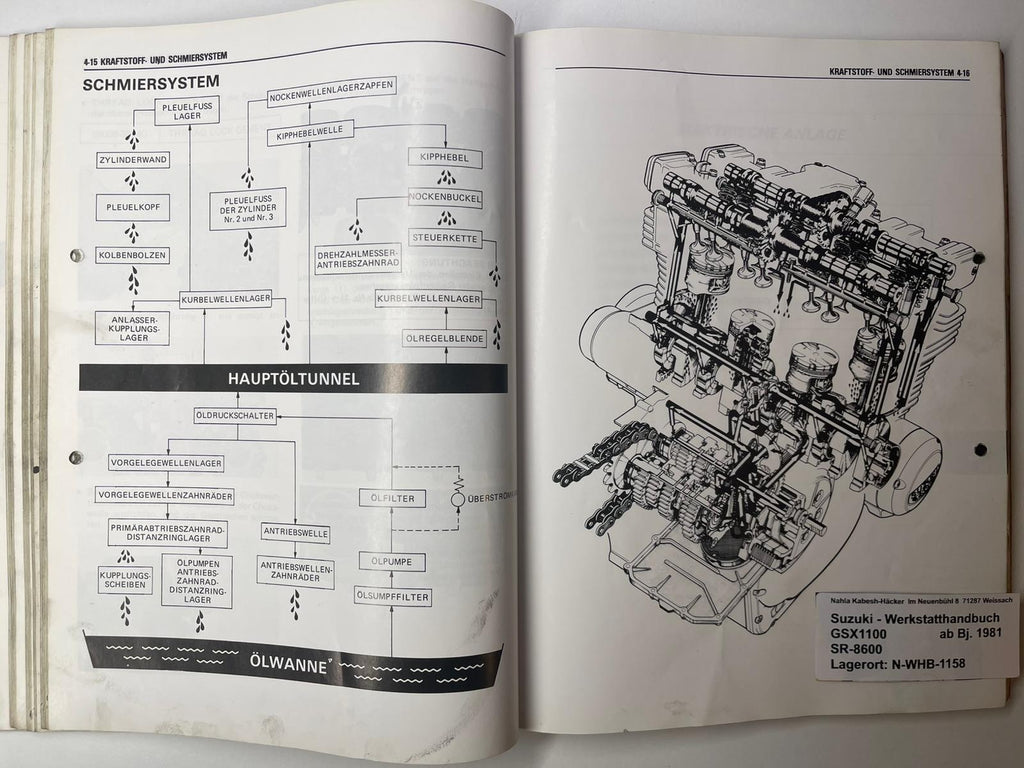Werkstatthandbuch Suzuki GSX1100E GSX 1100 E Bj. ab 1981 -