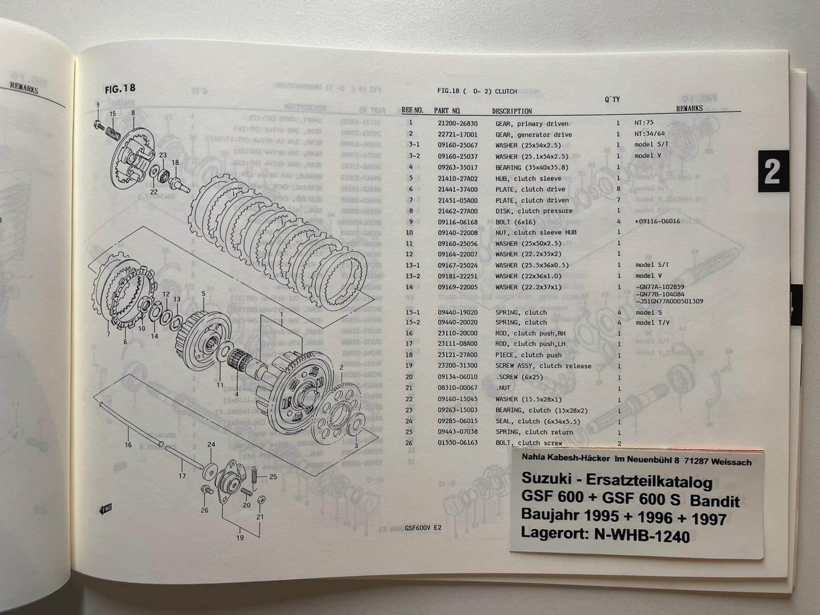 ERSATZTEILLISTE SUZUKI GSF600 GSF 600 S Bj. 1995 - 1996 Ersatzteilliste