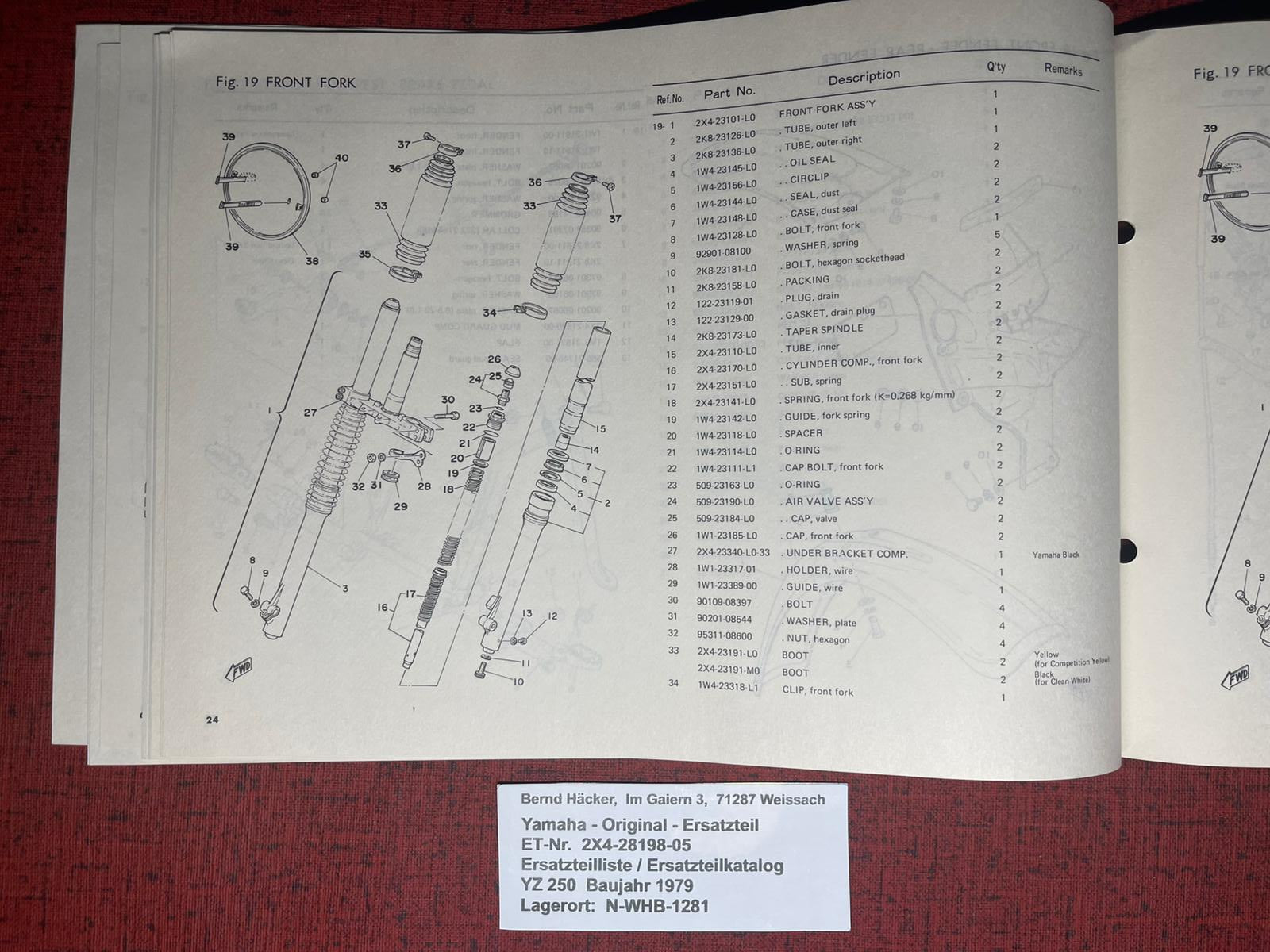 Ersatzteilkatalog YZ250 YZ 250 Typ 2X4 Bj 1979 Yamaha Ersatzteilliste (Kopie)