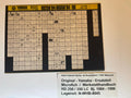 Yamaha Werkstatthandbuch RD 250 / 350 LC YPVS - 1984 - 1986 - Microfich