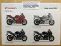 VFR800A VFR 800 A ABS Baujahr 2002 - Honda Original Farbchart Prospekt