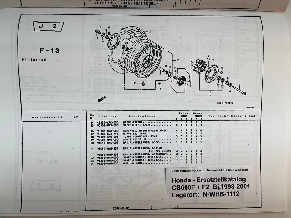 Ersatzteilkatalog CB600F CB 600 F F2 Hornet Bj. 1998 - 2001 Honda Ersatzteilliste