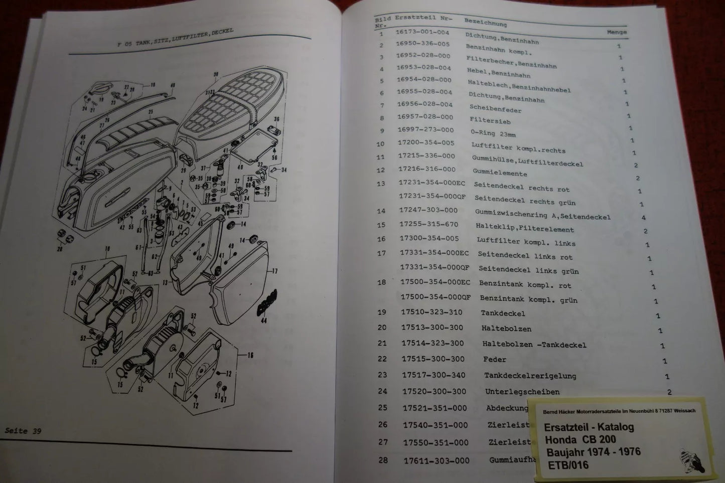 Rahmen - Unterzug _ rot _ CB 750 K  (RC01 _ Baujahr 1978 - 1982 _  13021-292-000