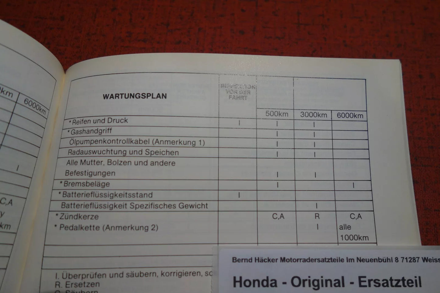 Fahrerhandbuch _ OWNER`S MANUAL _ PX50 + PX-L 50 _Baujahr 1982