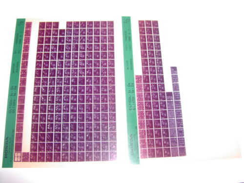 Microfich _ Ersatzteilliste _ GL 1100 _ GL 1100 D _ GL 1100 I _ Bj 1980 - 1981