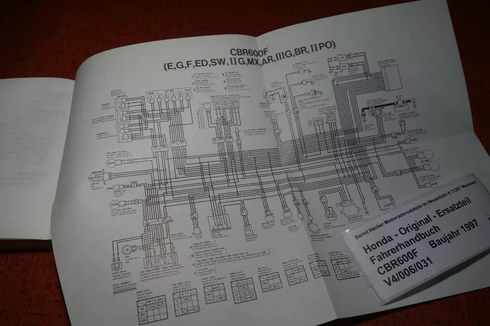 Fahrerhandbuch _ Manuel du Conducteur _ CBR 600 F _Baujahr 1997