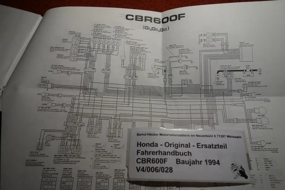 Driver's Manual _ Owners Manual _ Manuel du Conducteur _ CBR 600 F _Year of manufacture 1994