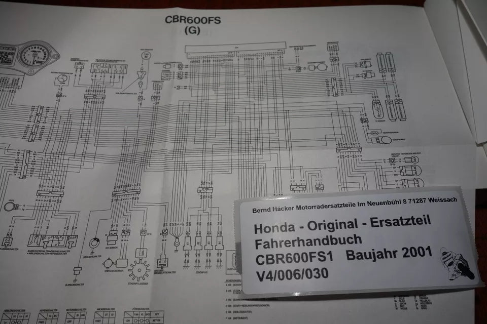 Fahrerhandbuch _ Owners Manual _ Manuel du Conducteur _ CBR 600 FS _Baujahr 2001