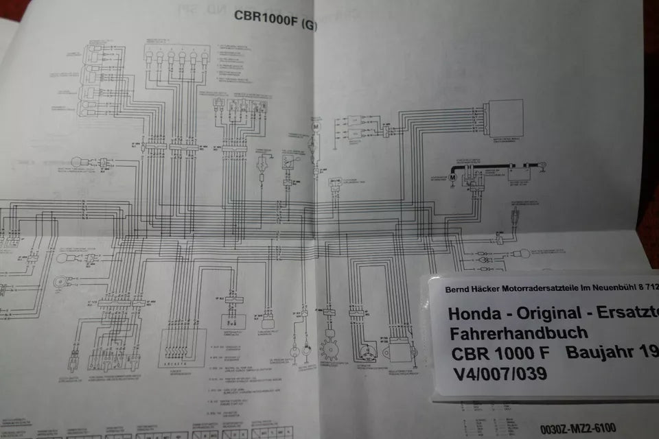 Driver's Manual _ Owners Manual _ Manuel du Conducteur _ CBR 1000 F _Year of manufacture 1993