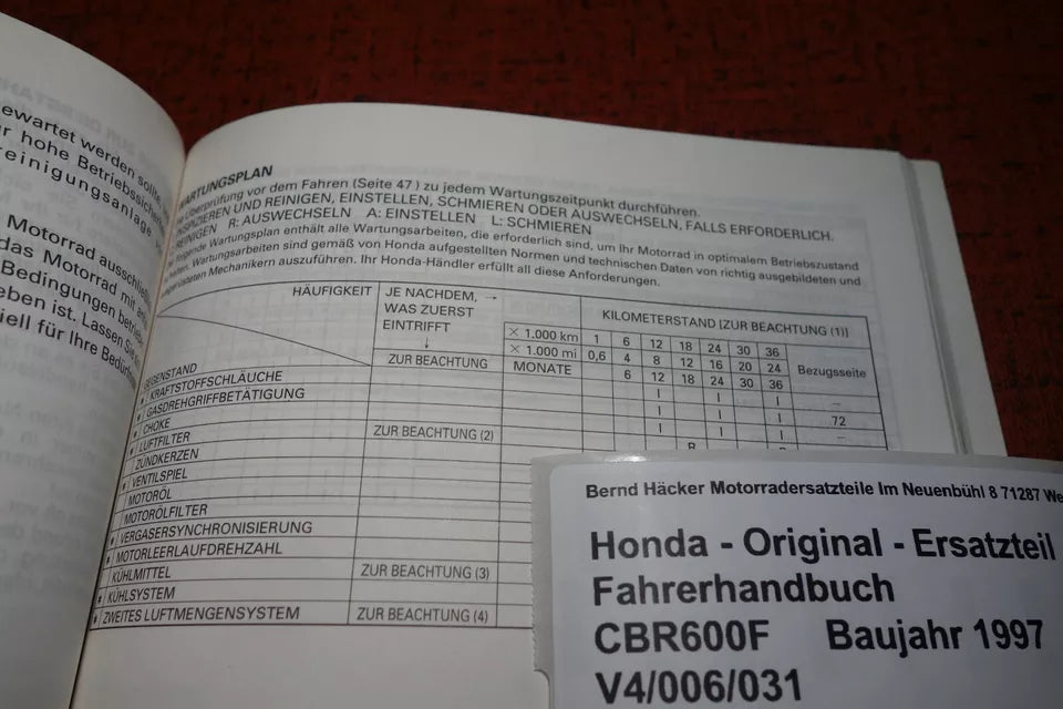 Fahrerhandbuch _ Manuel du Conducteur _ CBR 600 F _Baujahr 1997